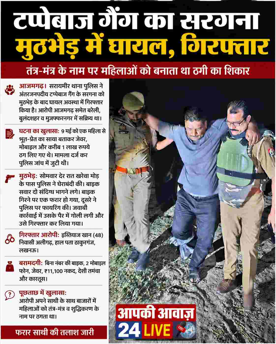 तंत्र-मंत्र के नाम पर महिलाओं को बनाता था ठगी का शिकार, कई जिलों में दर्ज हैं मुकदमे